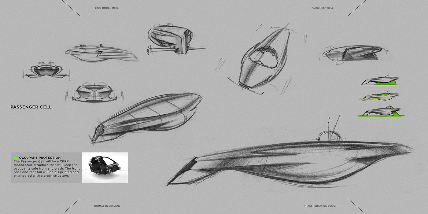 product design，industrial design，Automobile design，vehicle，Whole design process，manuscript，