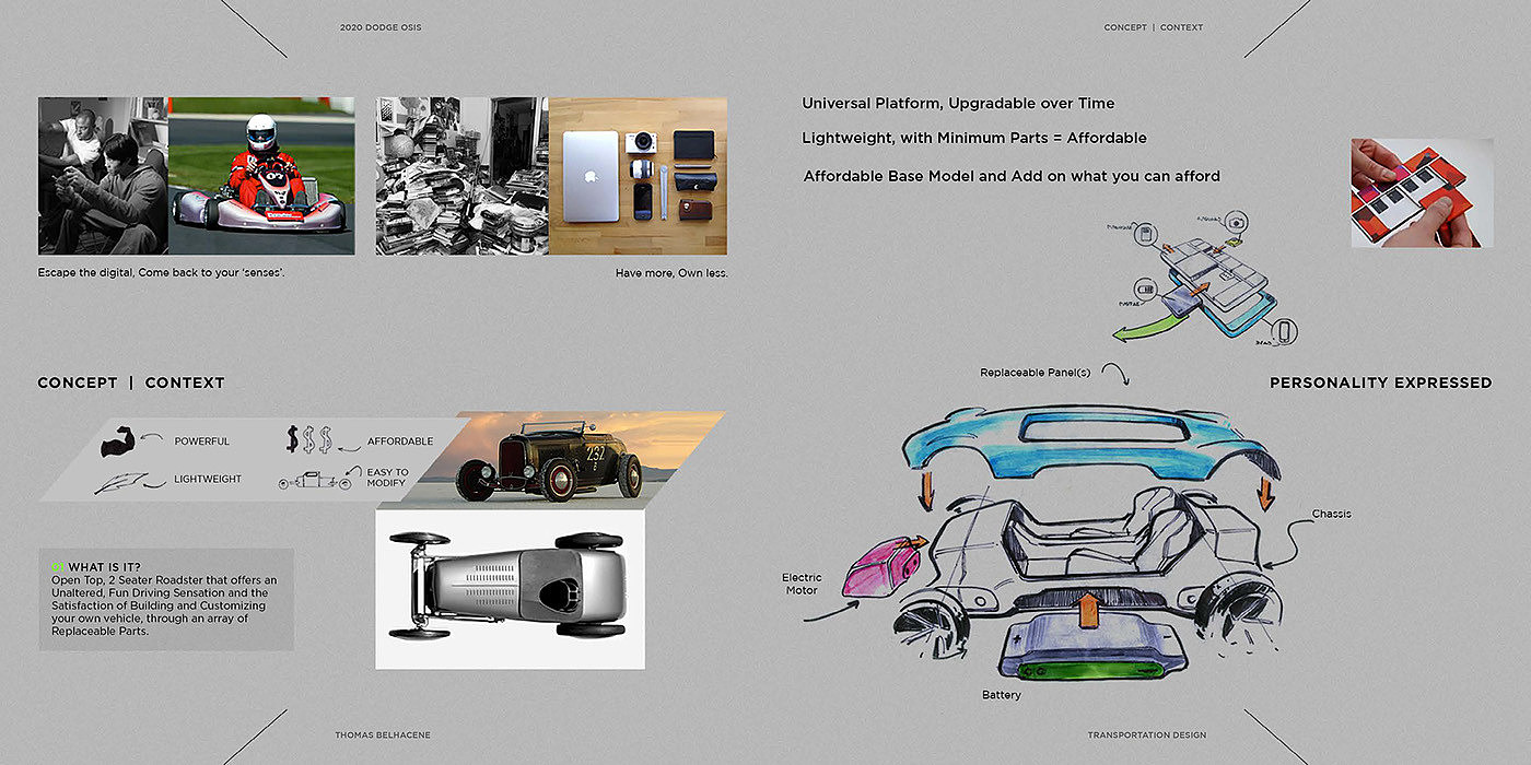 product design，industrial design，Automobile design，vehicle，Whole design process，manuscript，