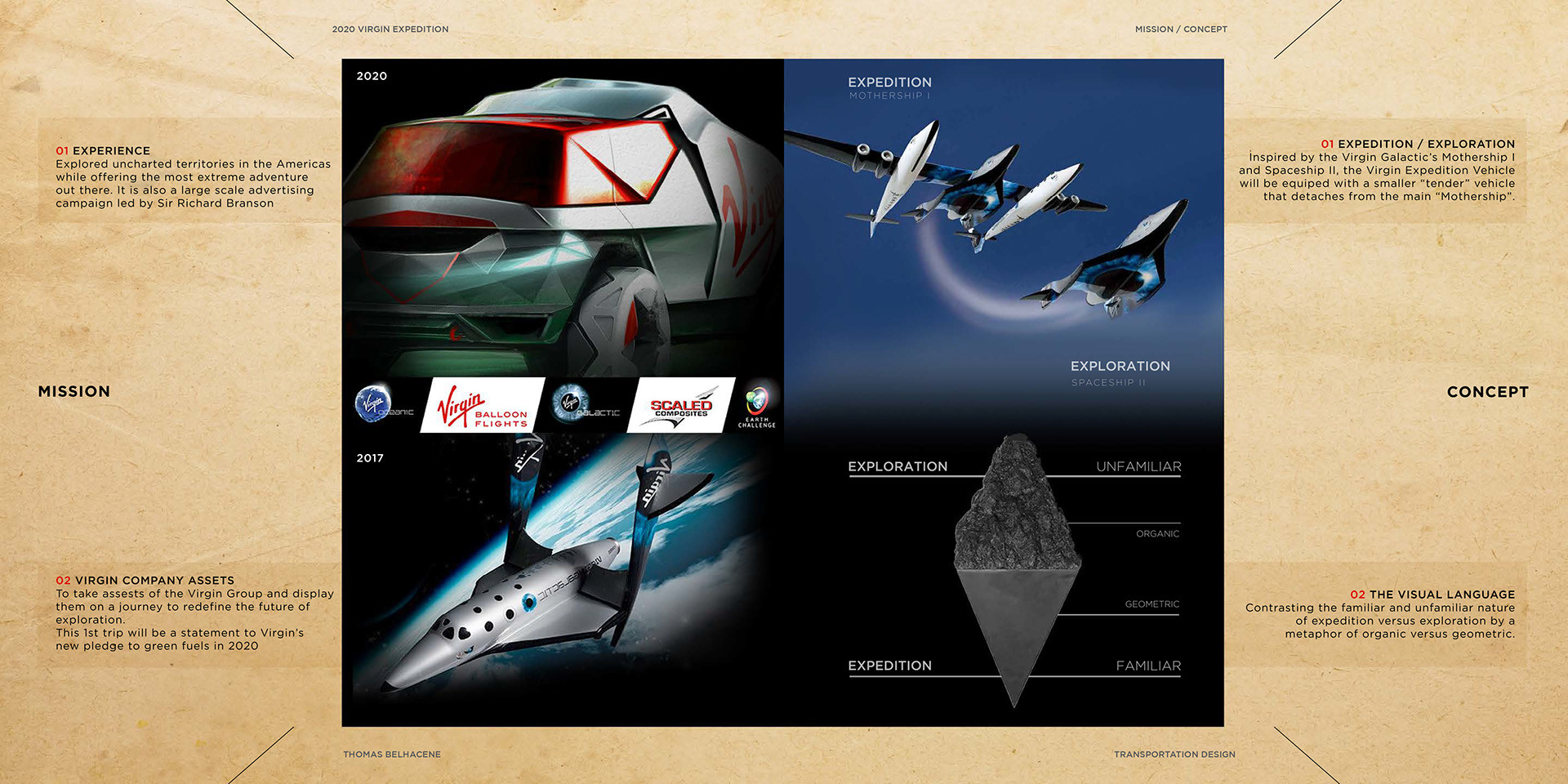 product design，industrial design，Automobile design，Vehicle design，Hand drawn，