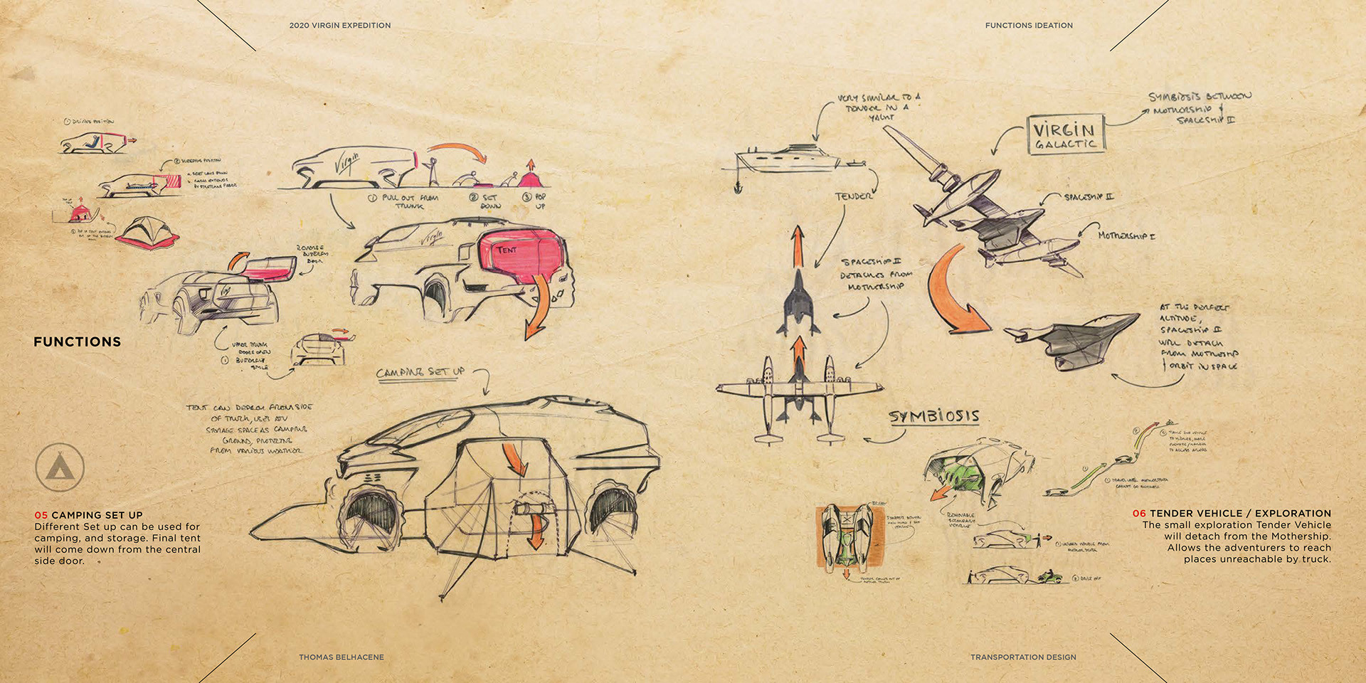 product design，industrial design，Automobile design，Vehicle design，Hand drawn，
