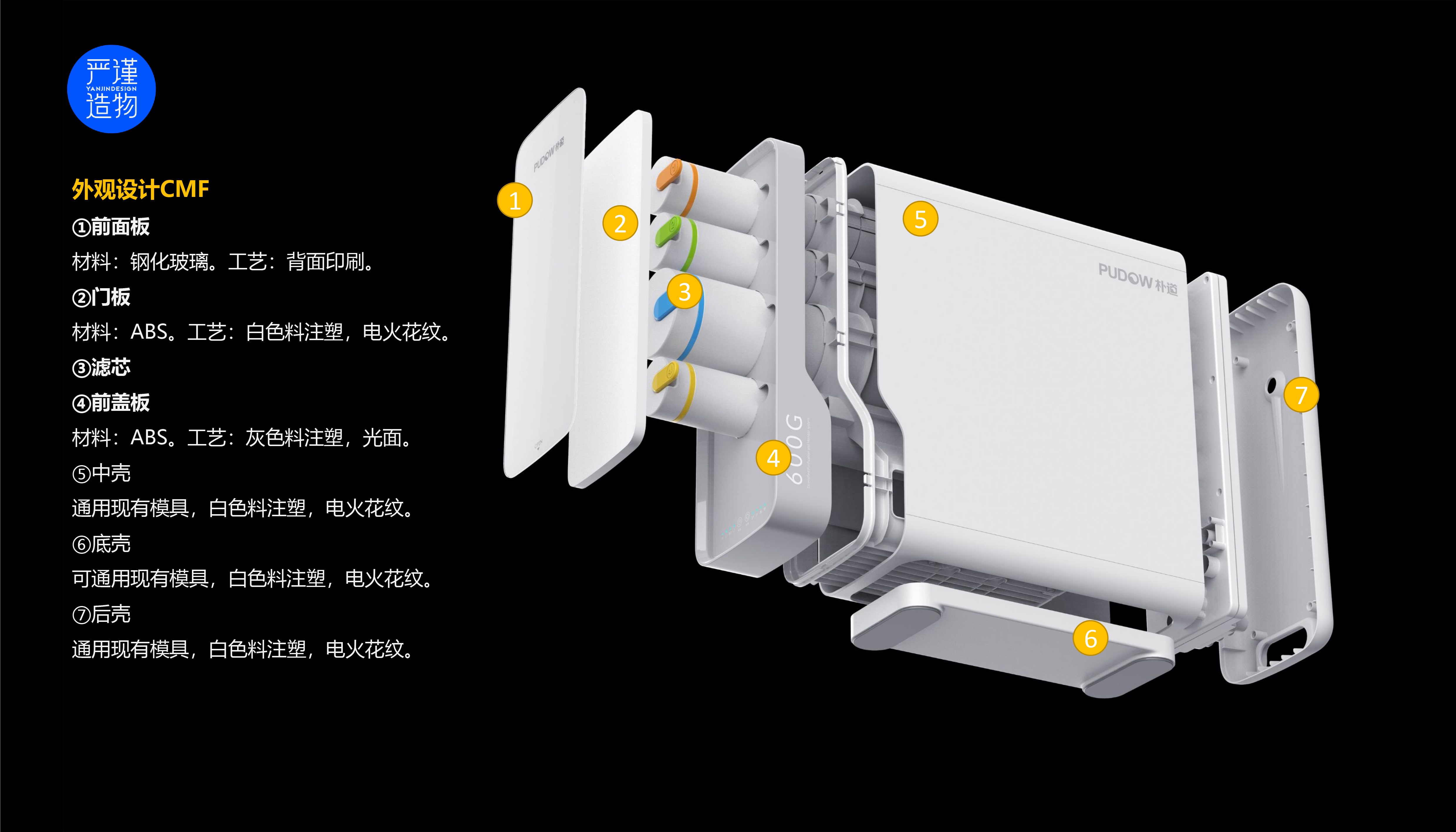 household electrical appliances，Water purifier，