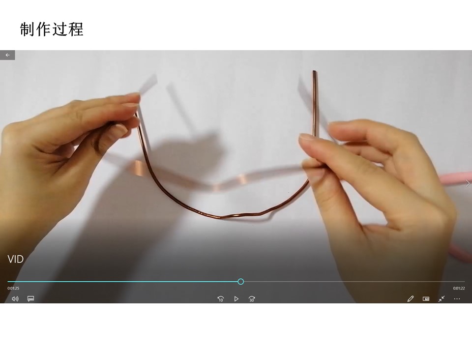 Mask，glasses，eye，