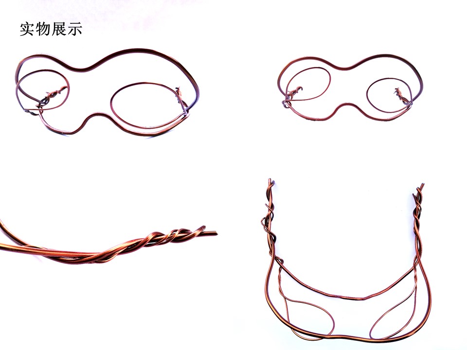 Mask，glasses，eye，