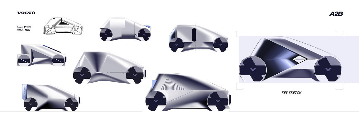Volvo A2B，Double seat，Automobile design，Commuter car，Hand drawn，