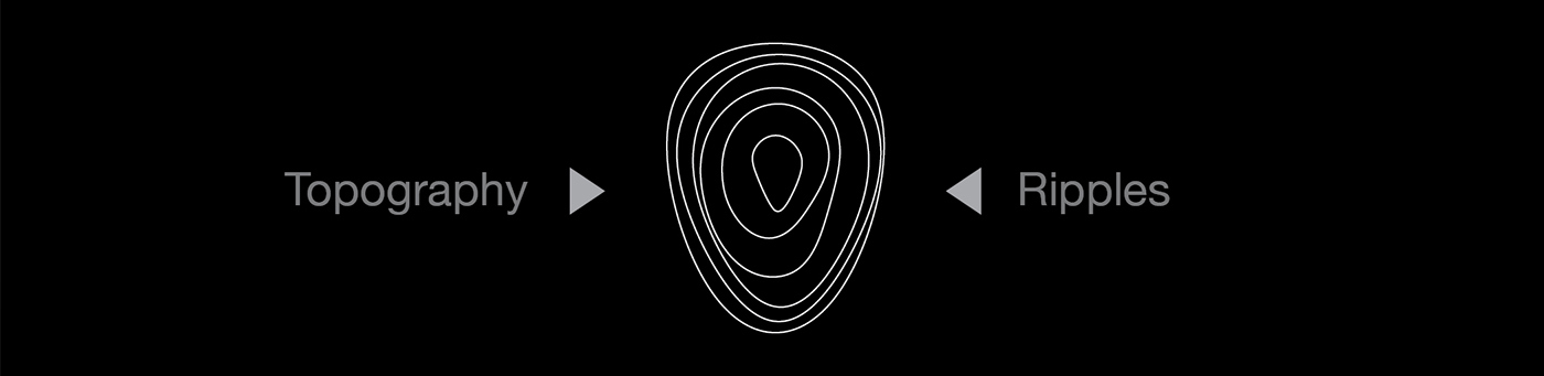 motion，science and technology，fashion，originality，industrial design，product design，User experience，interactive，