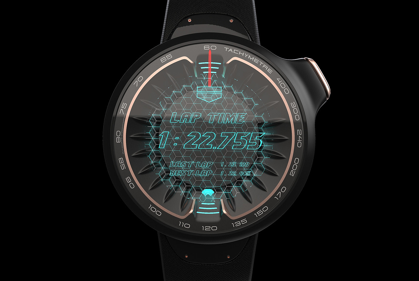 Wrist watch，Electronic watch，Smart meter，Mechanical watch，