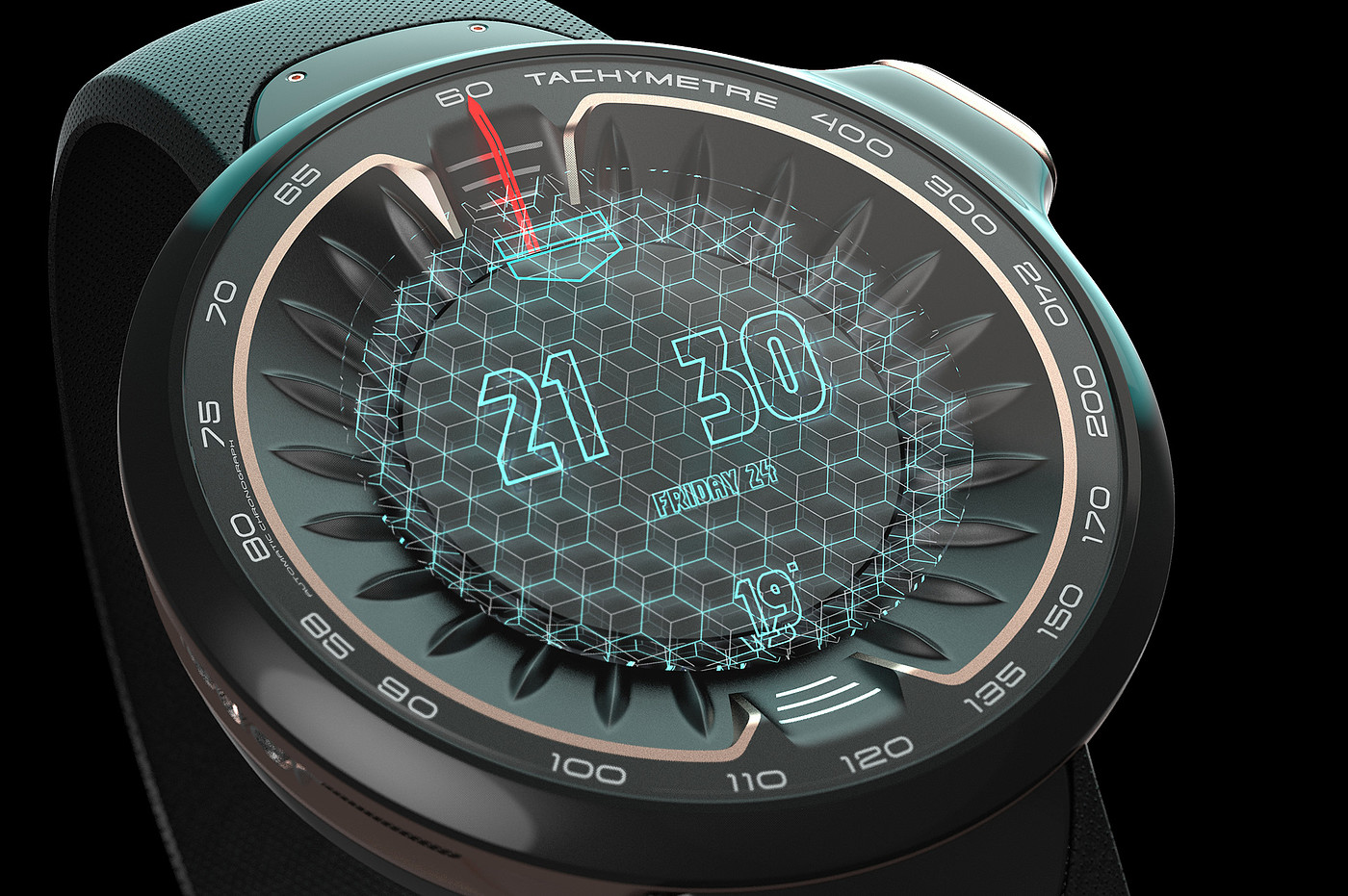 Wrist watch，Electronic watch，Smart meter，Mechanical watch，