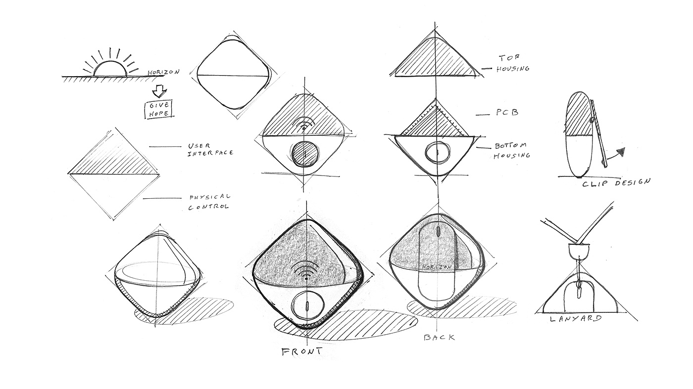 science and technology，innovate，convenient，User experience，interactive，industrial design，product design，
