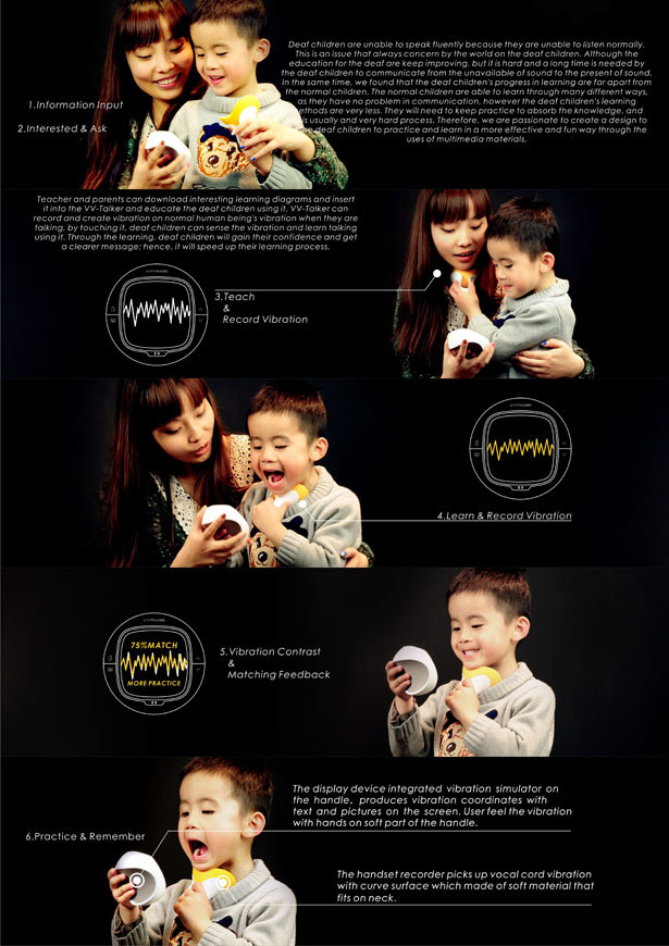 children，Housing design，product design，originality，