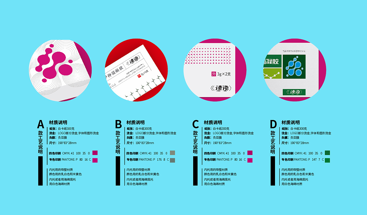 Drug packaging / packaging design / pharmaceutical product packaging / kit design，