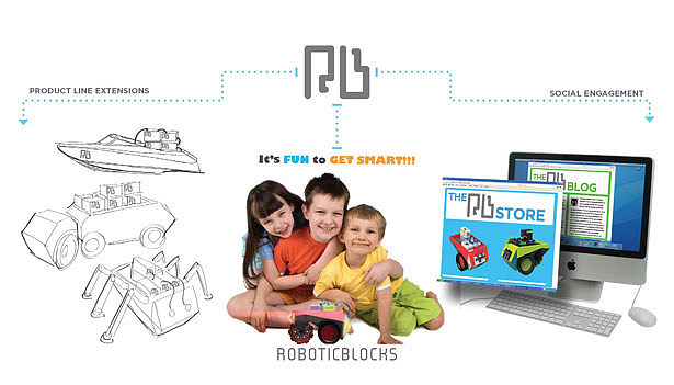 children，Housing design，product design，originality，