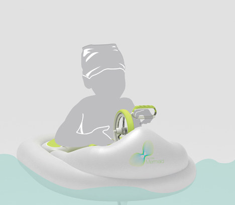 children，Housing design，product design，originality，