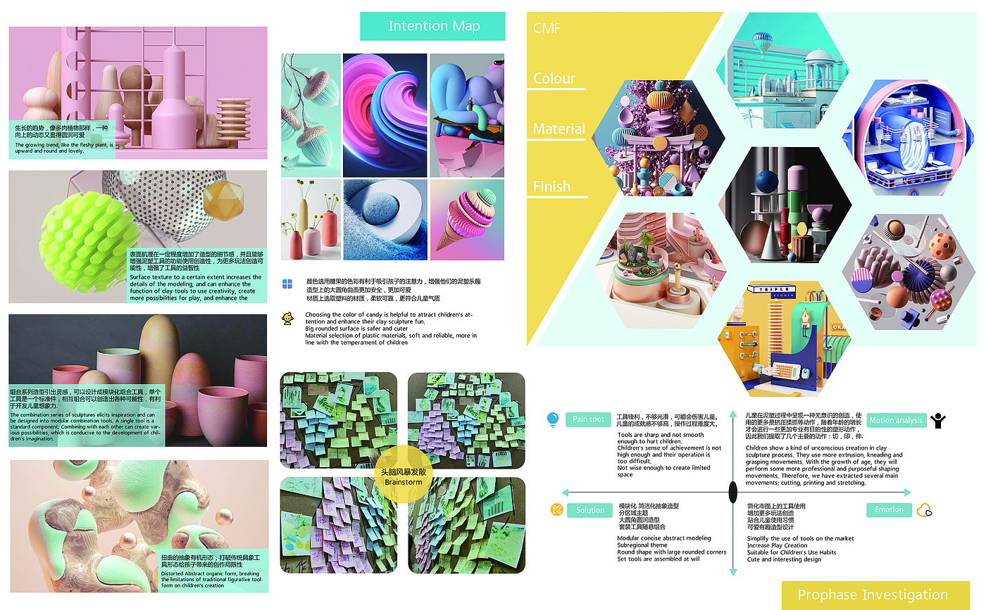 industrial design，