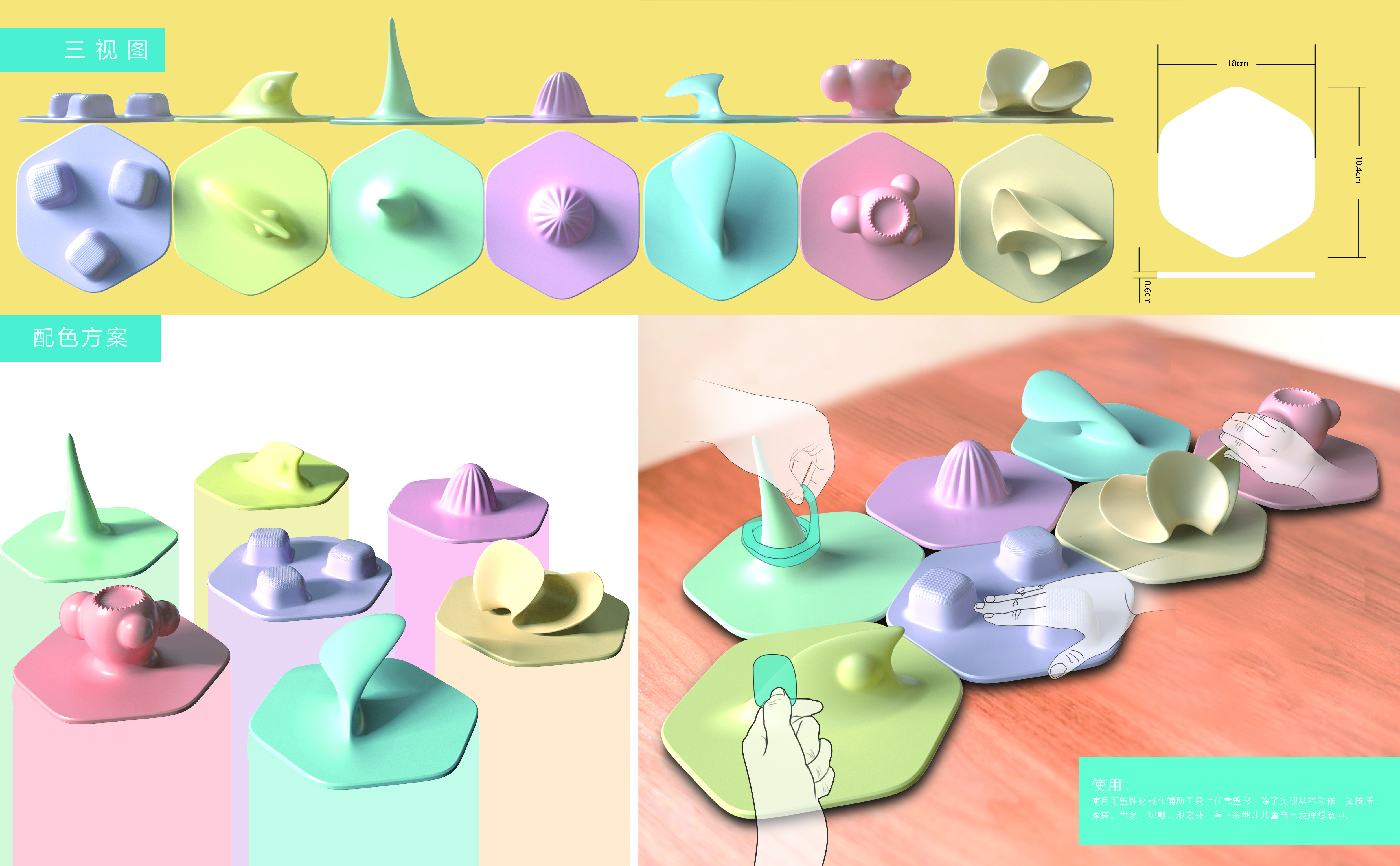 industrial design，