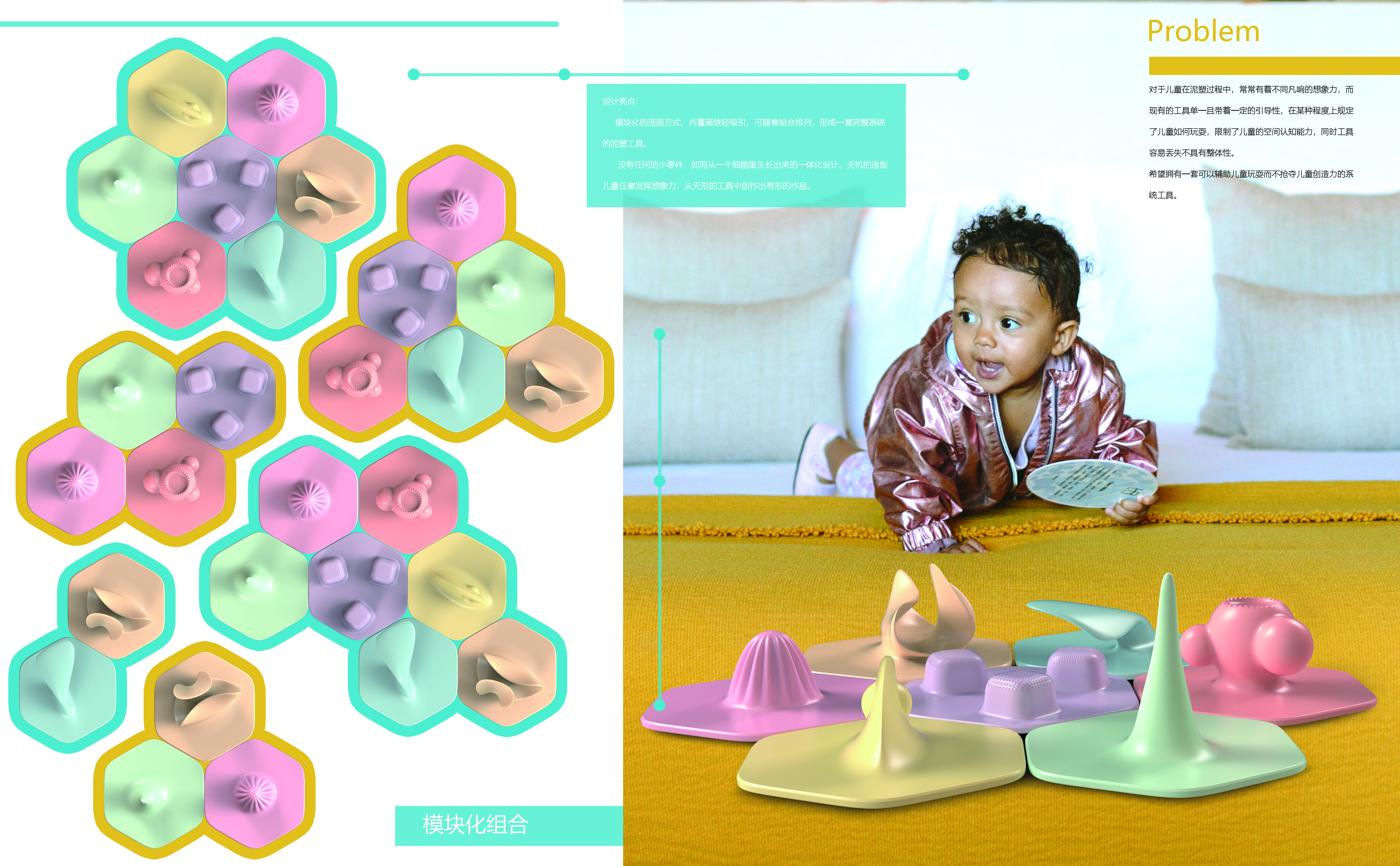 industrial design，