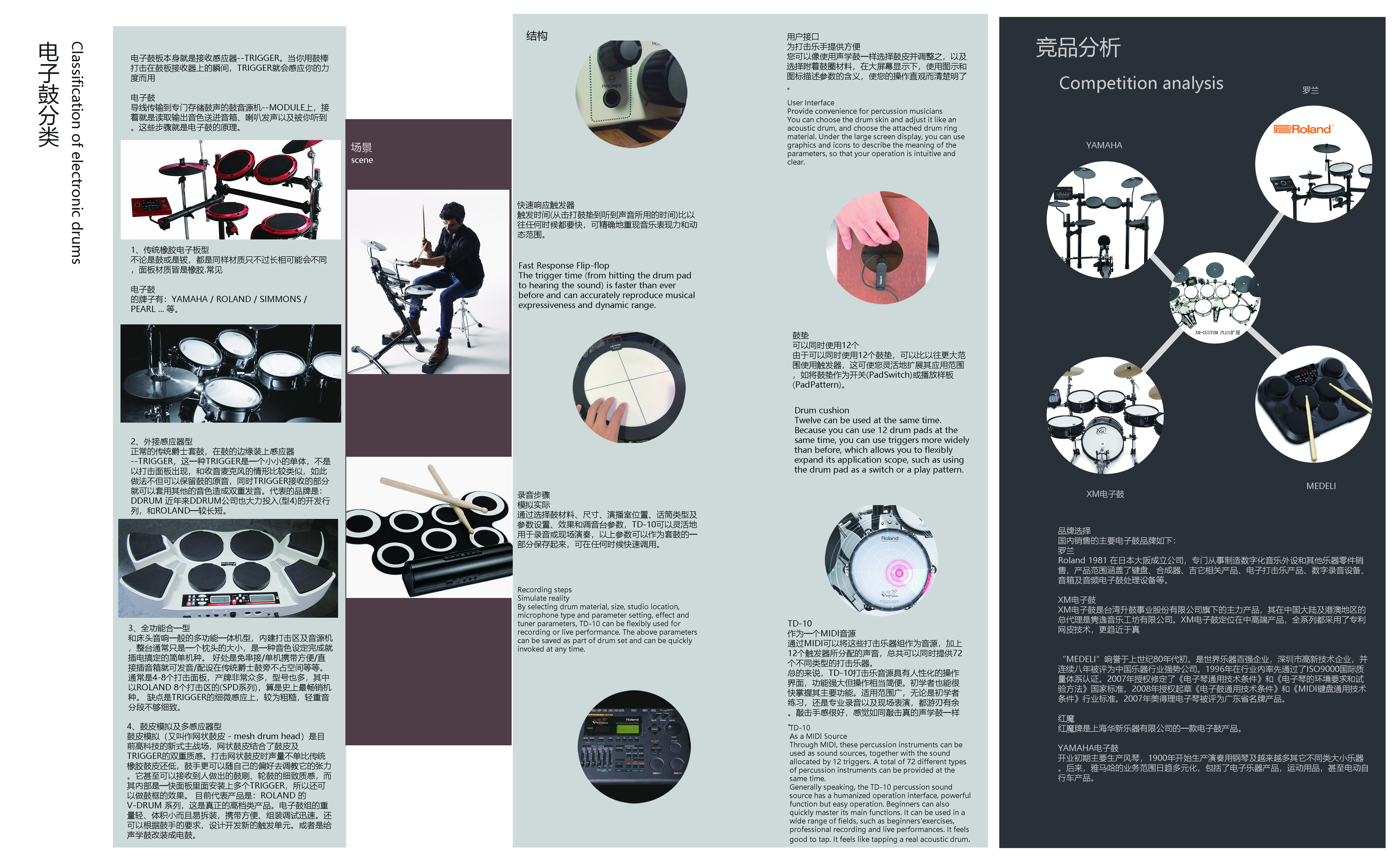 industrial design，