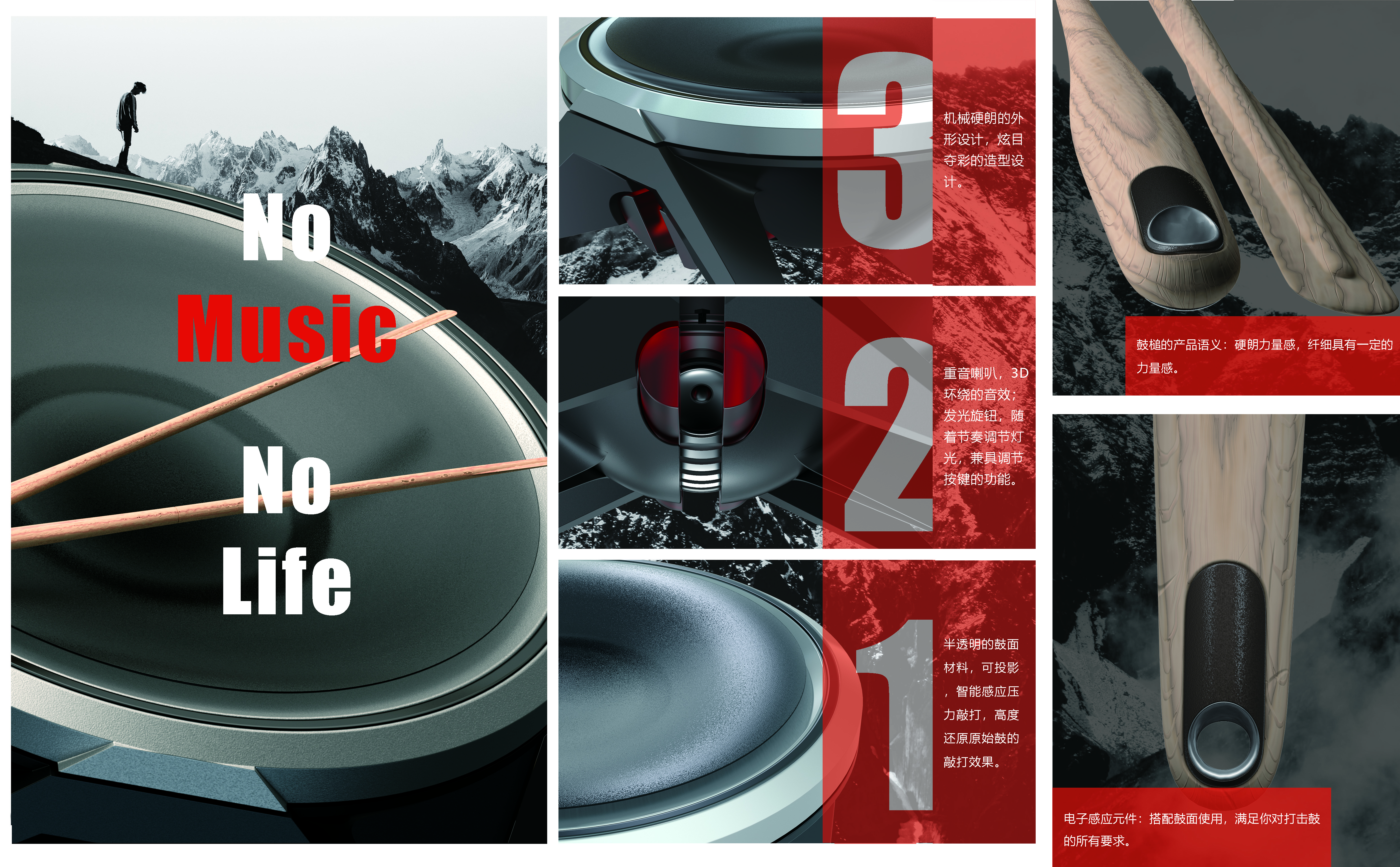 industrial design，