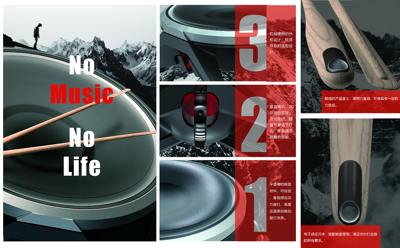 industrial design，