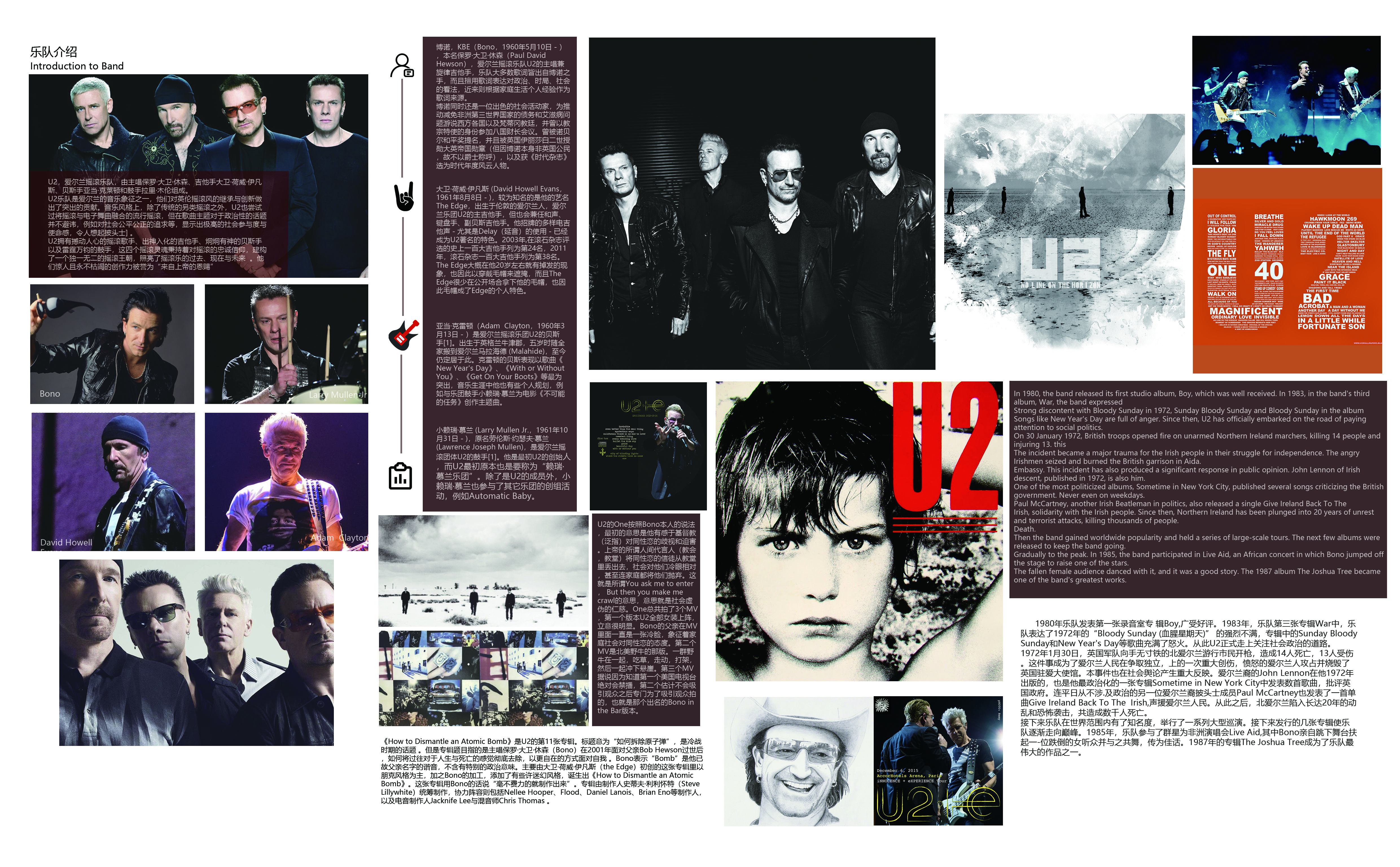 industrial design，