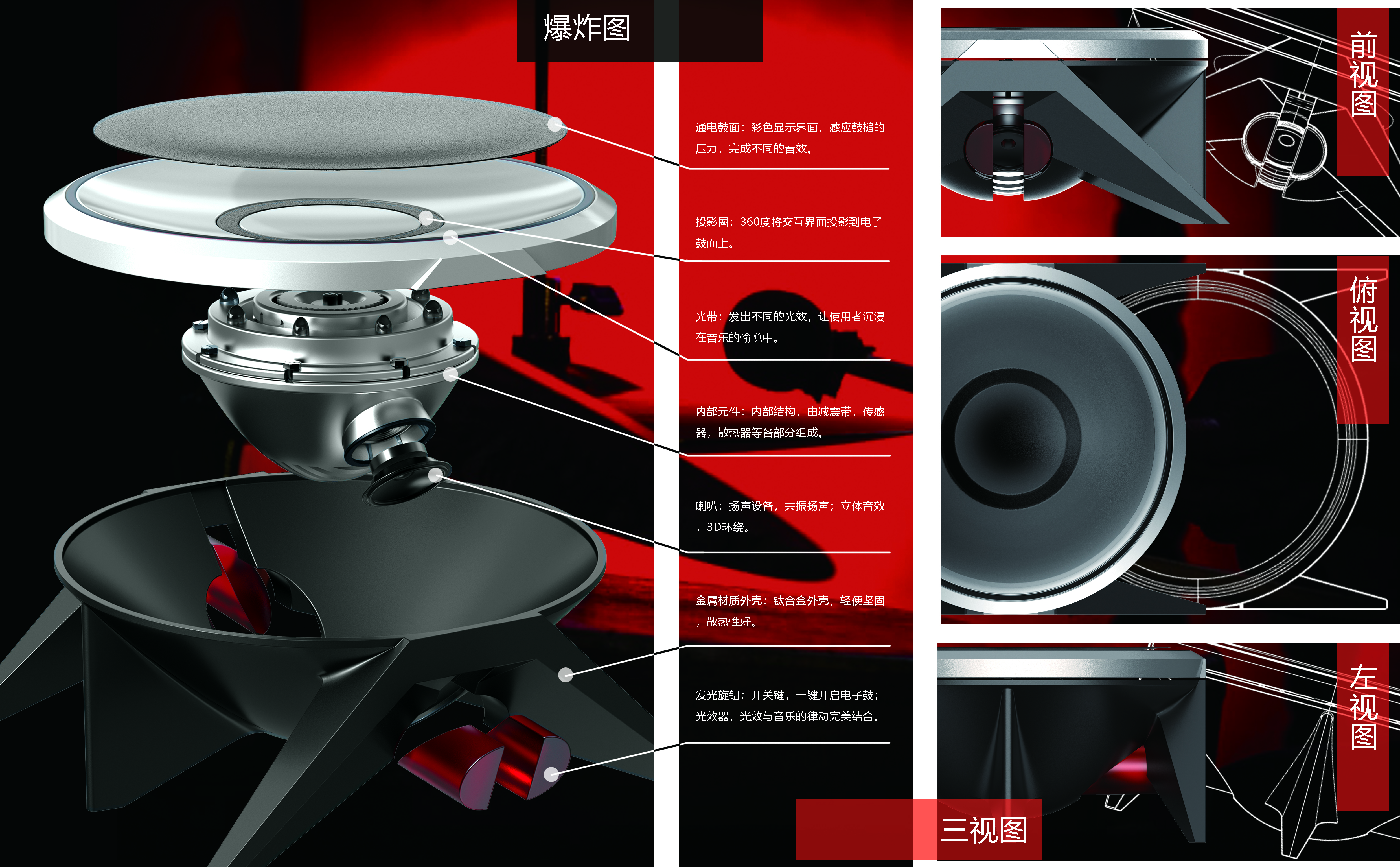 industrial design，