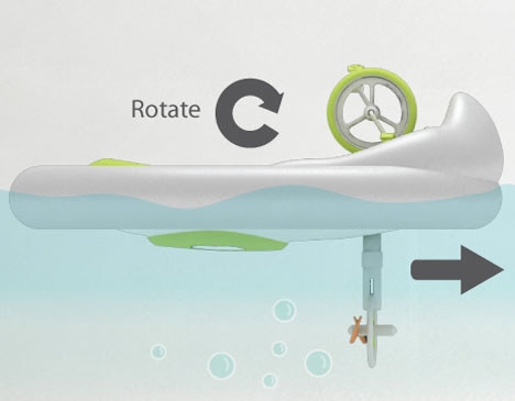 children，Housing design，product design，originality，