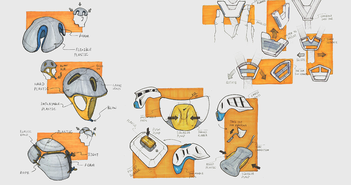 Helmet，children，Mingrui design，meanewdesign，industrial design，