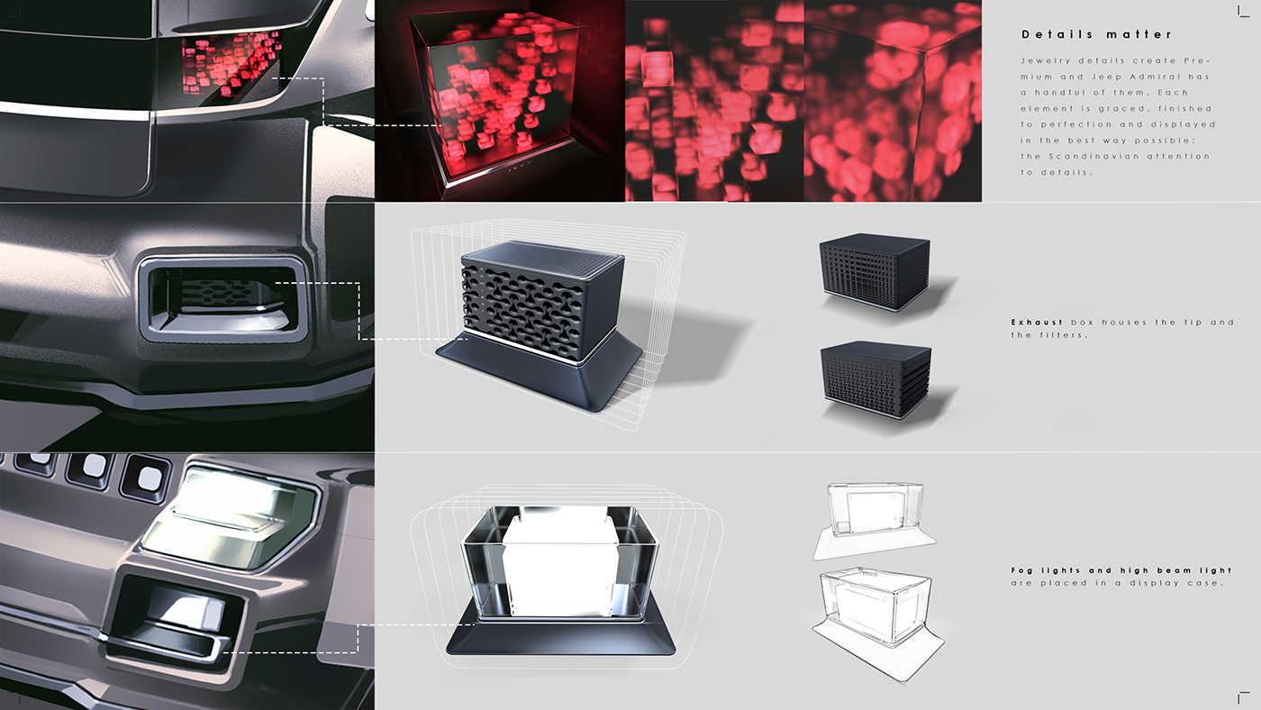 Automatic design，vehicle，jeep，industrial design，product design，automobile，suv，
