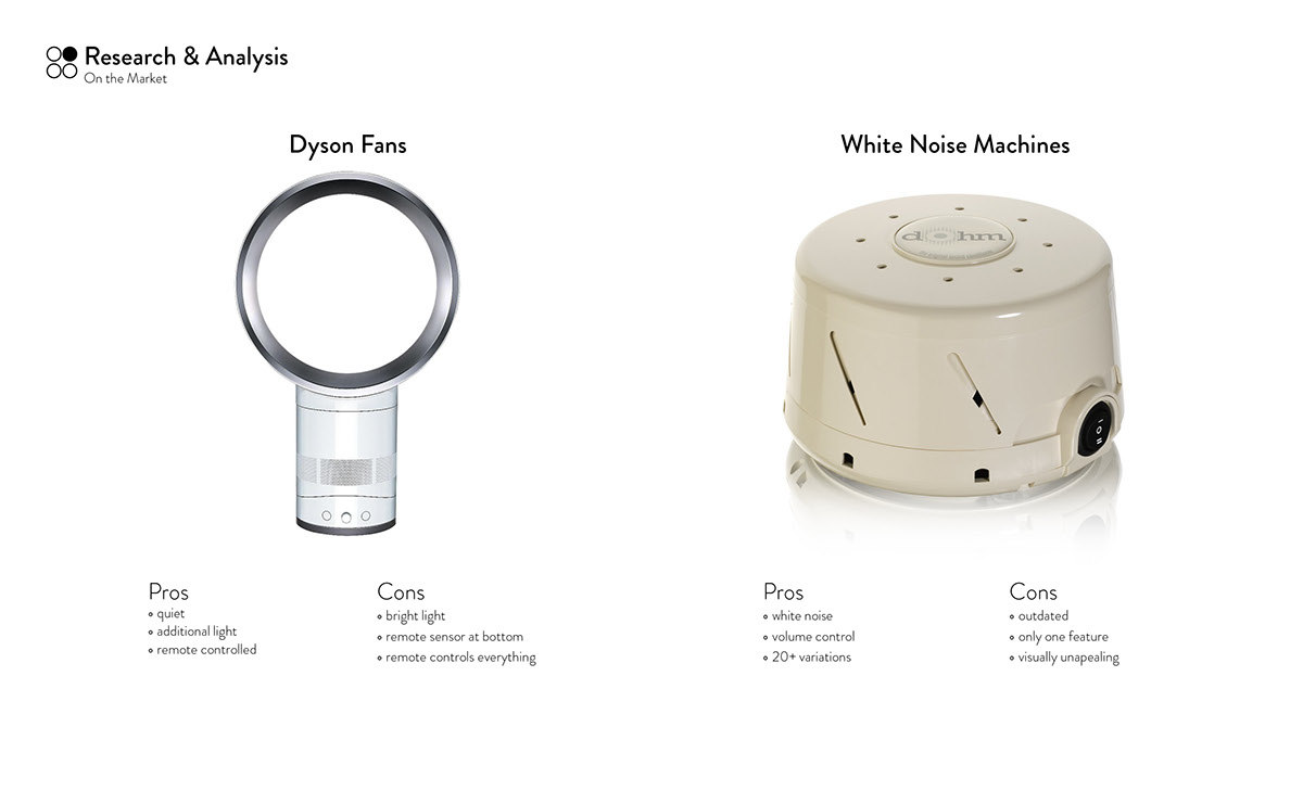 product design，industrial design，interactive，User experience，music，household electrical appliances，