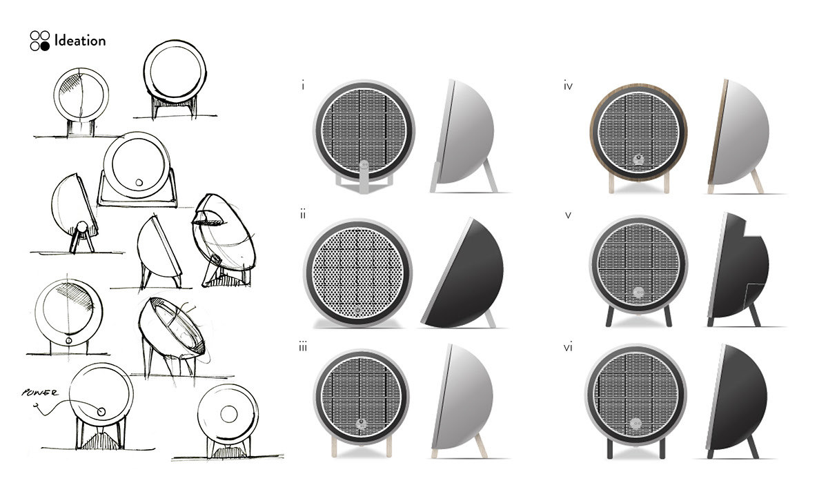 product design，industrial design，interactive，User experience，music，household electrical appliances，