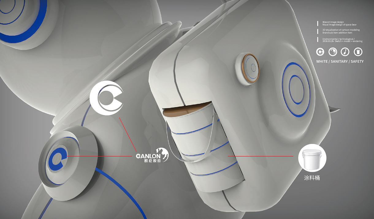 IP Design / cartoon image design / mascot design / cultural creation，