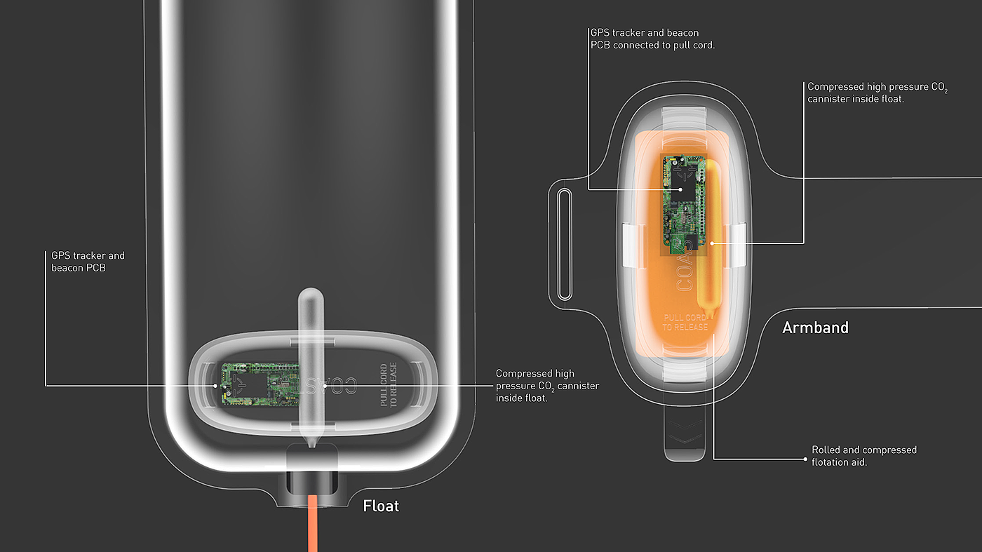 Life belt，concept，security，originality，Design，