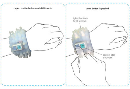 Children's products，Creative design，