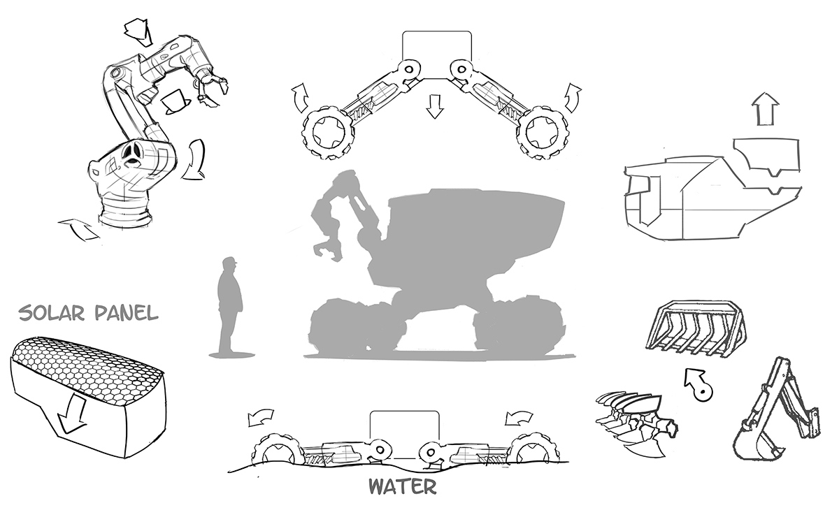 3D modeling，industrial design，Agriculture，Illustration，product design，