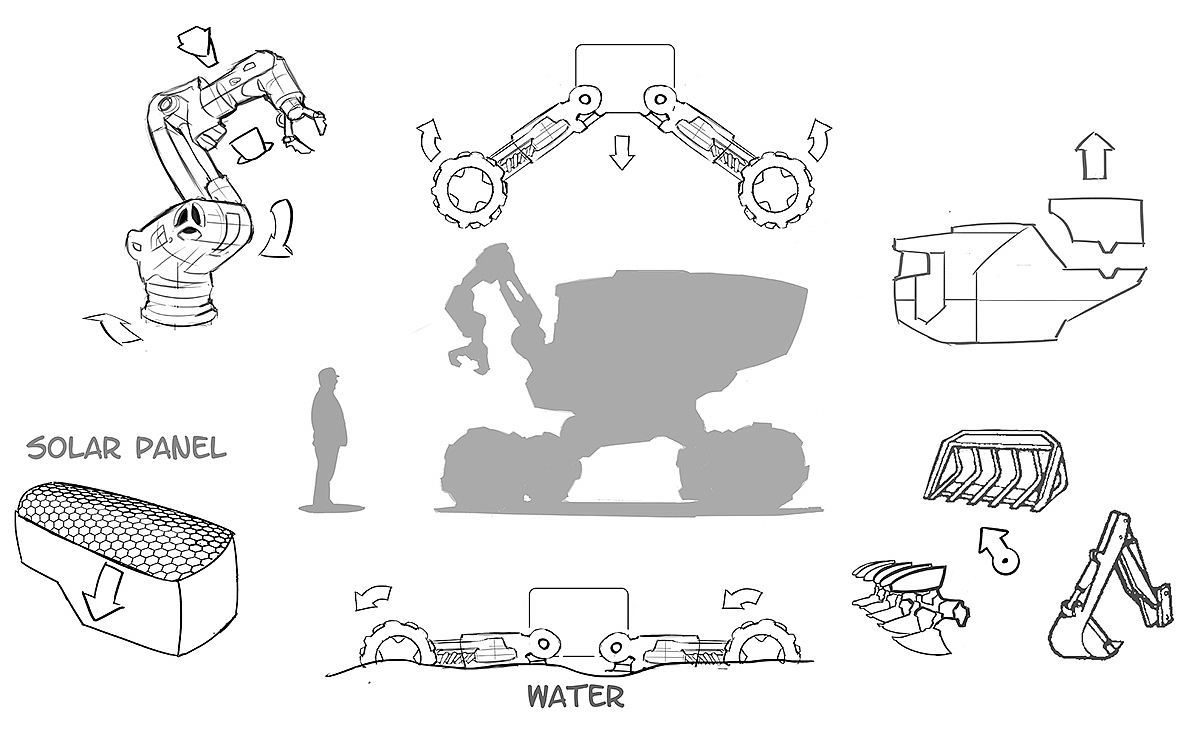 3D modeling，industrial design，Agriculture，Illustration，product design，