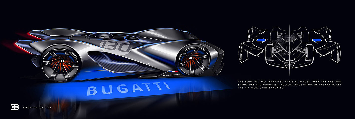 bugatti，Bugatti，automobile，