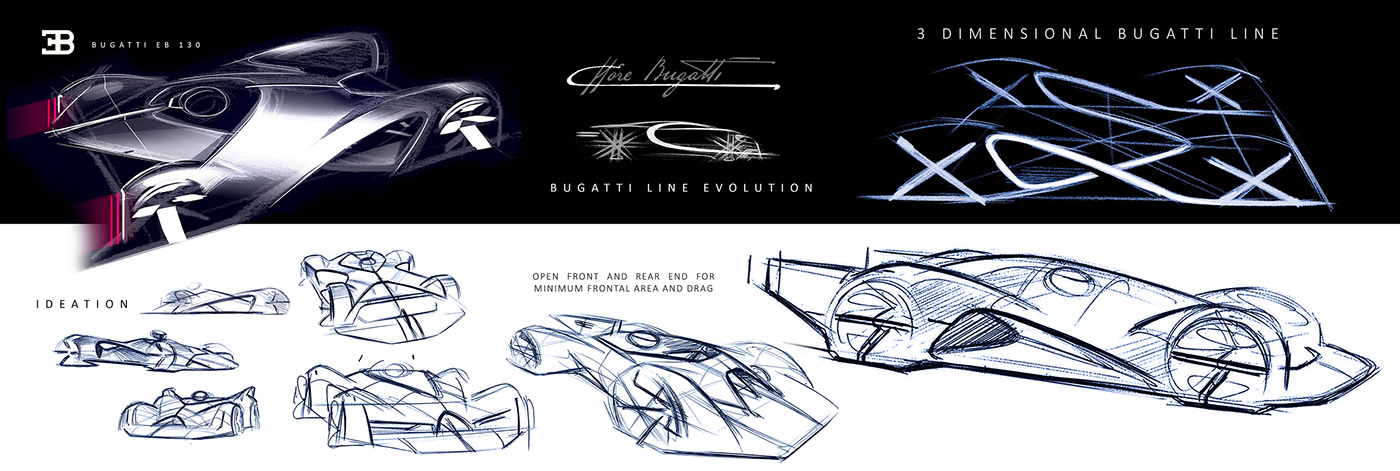 bugatti，Bugatti，automobile，
