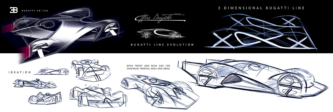 bugatti，Bugatti，automobile，