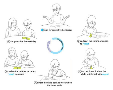 Children's products，Creative design，