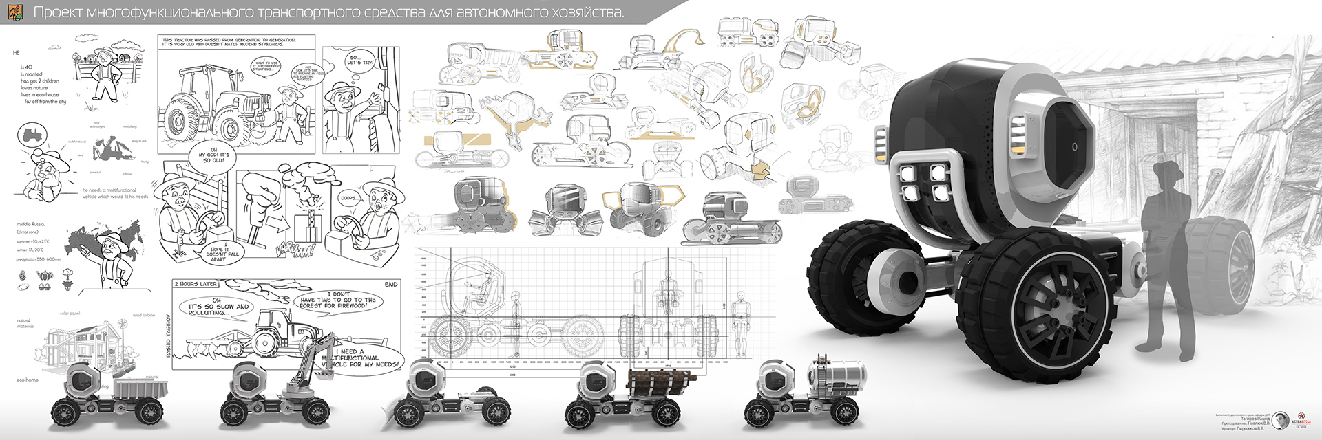 3D modeling，industrial design，Agriculture，Illustration，product design，