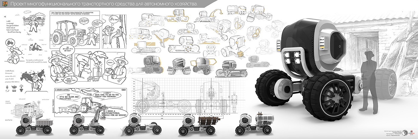 3D modeling，industrial design，Agriculture，Illustration，product design，
