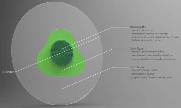 Children's products，Creative design，