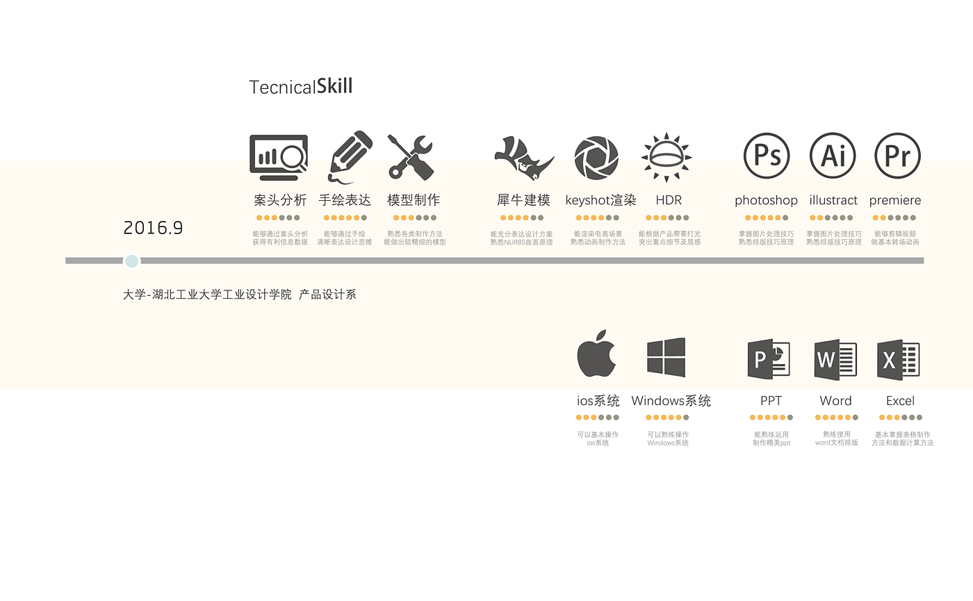 作品集，无人机，胶枪，计时器，儿童，火灾，火箭，环保，