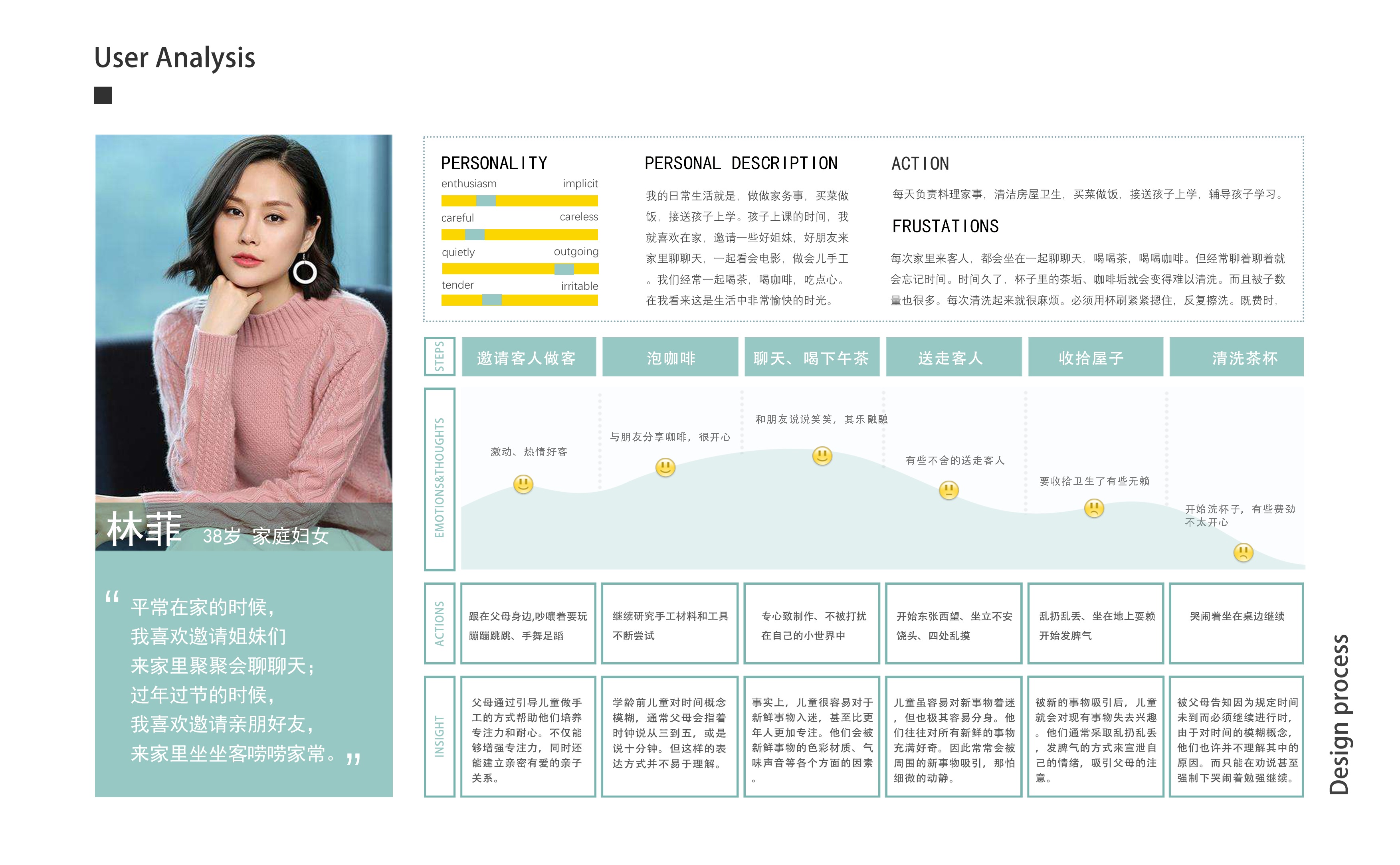 sample reels，UAV，Glue gun，timer，children，fire，rocket，environment protection，