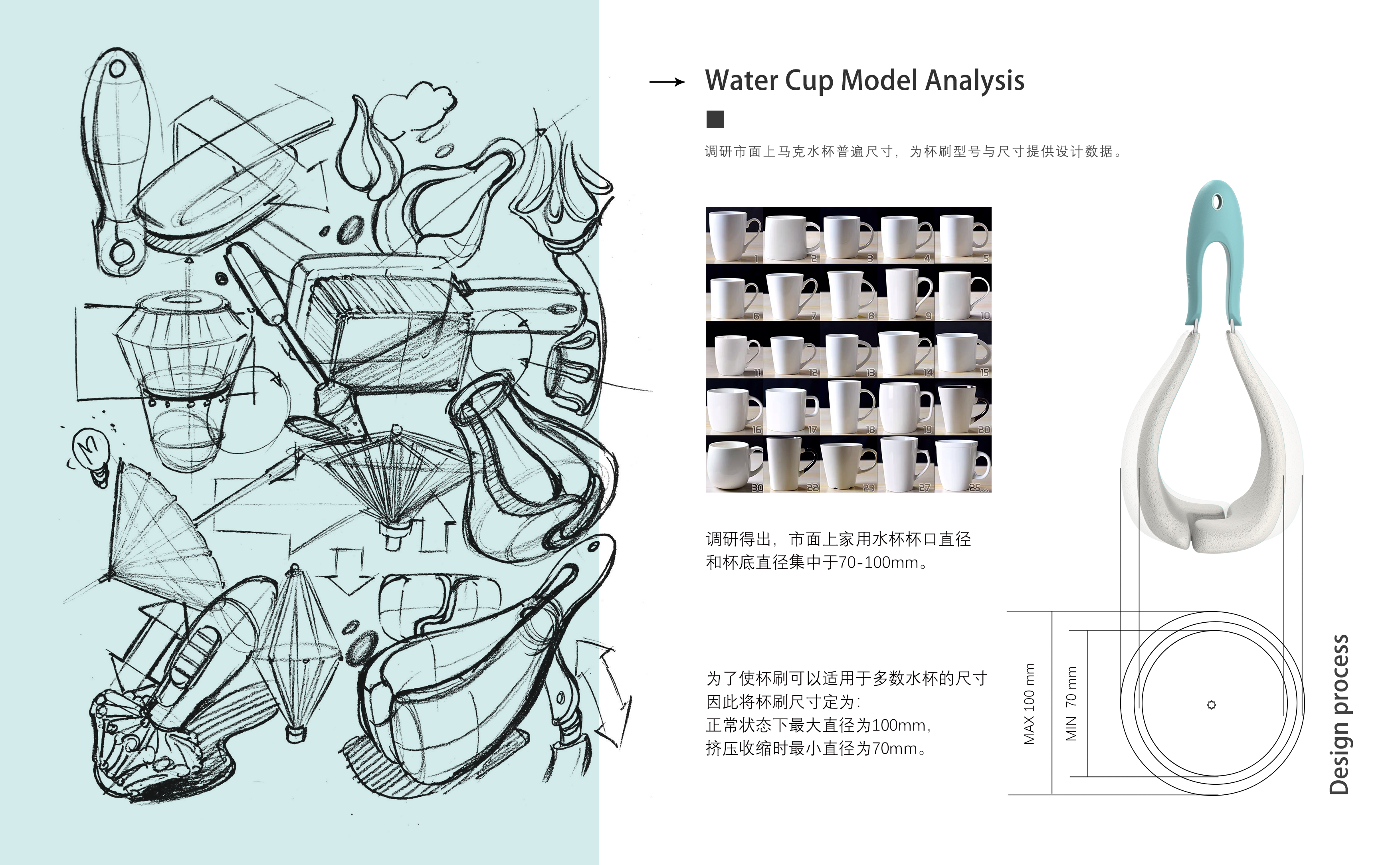 sample reels，UAV，Glue gun，timer，children，fire，rocket，environment protection，