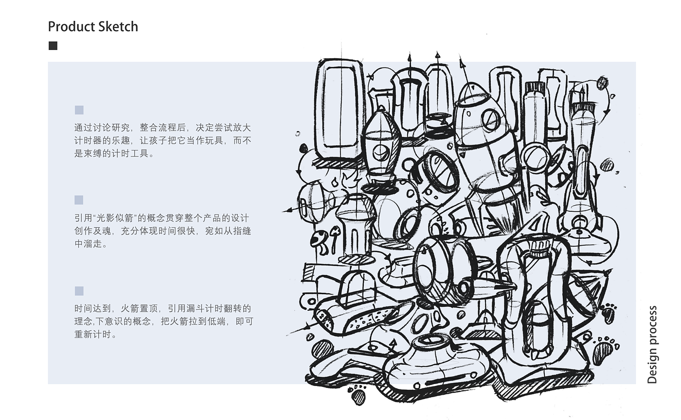 作品集，无人机，胶枪，计时器，儿童，火灾，火箭，环保，