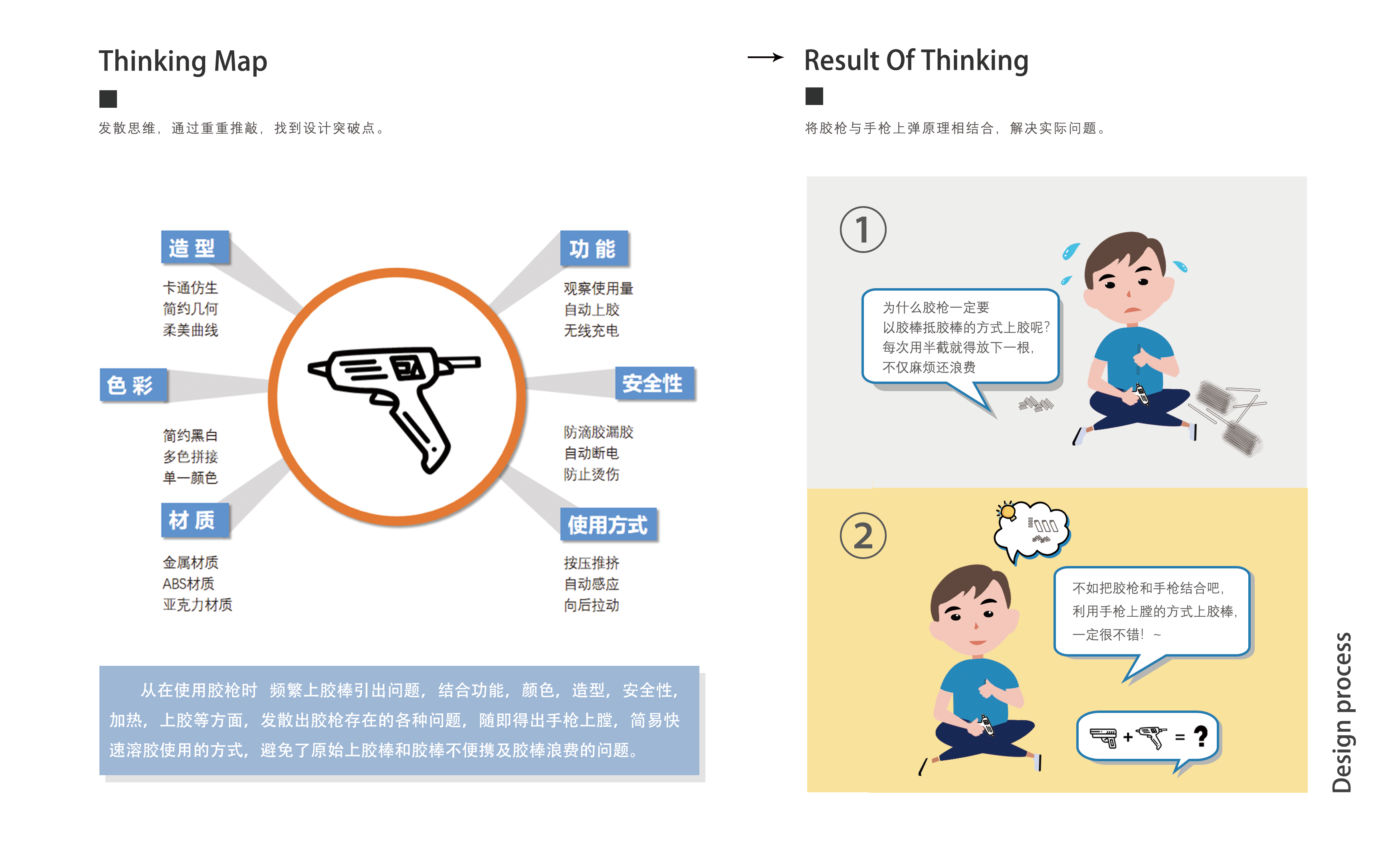 sample reels，UAV，Glue gun，timer，children，fire，rocket，environment protection，