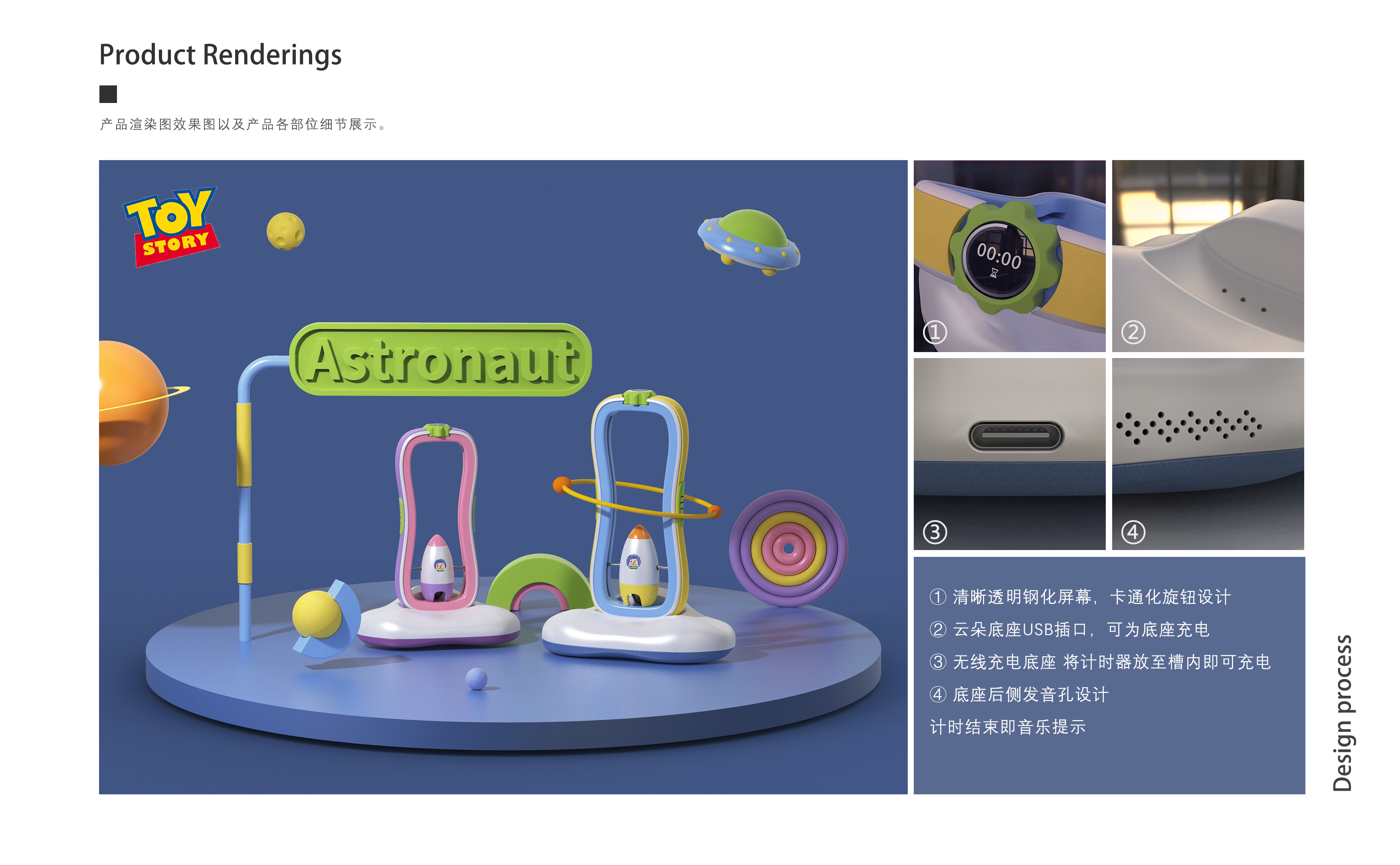 sample reels，UAV，Glue gun，timer，children，fire，rocket，environment protection，