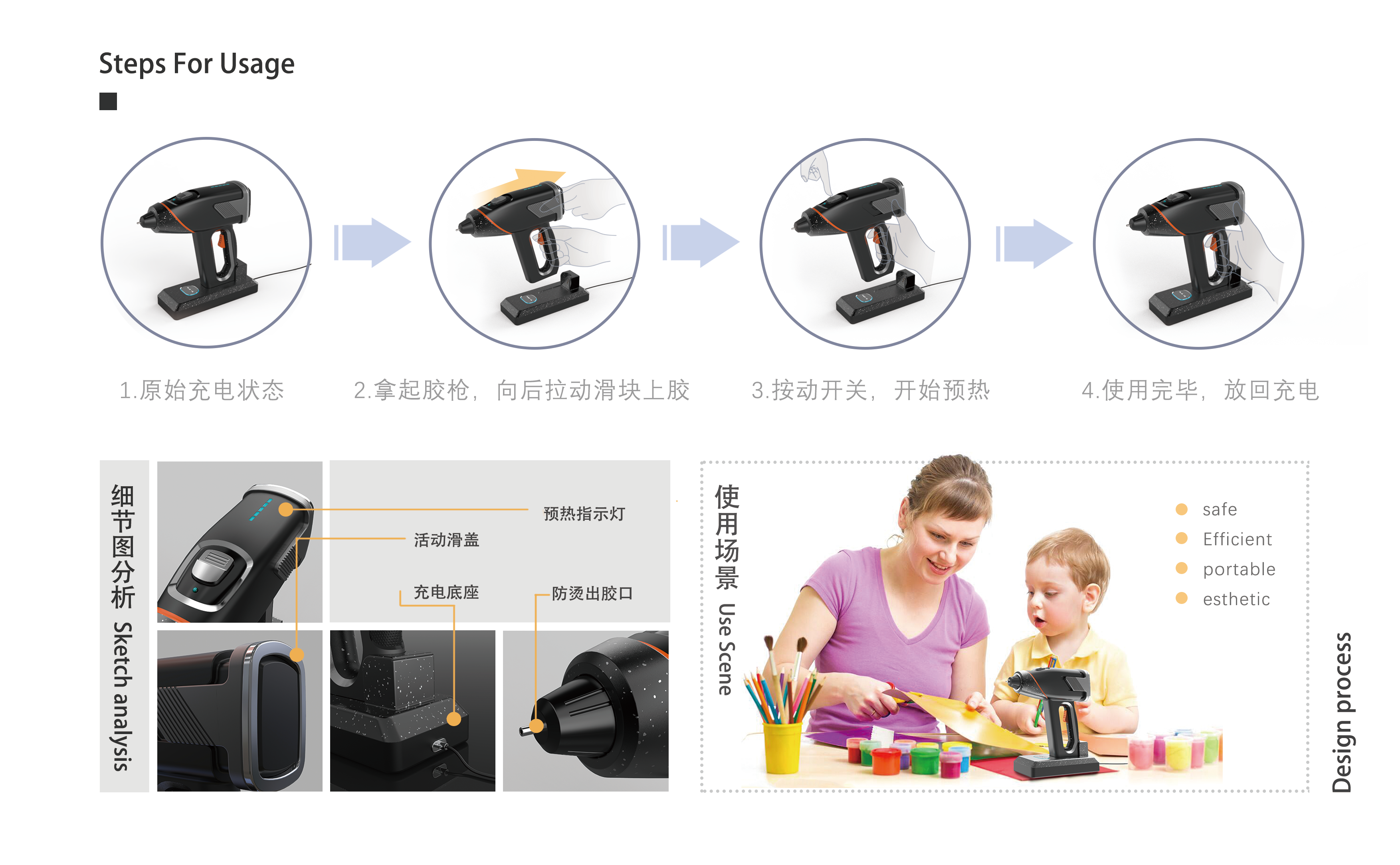 sample reels，UAV，Glue gun，timer，children，fire，rocket，environment protection，