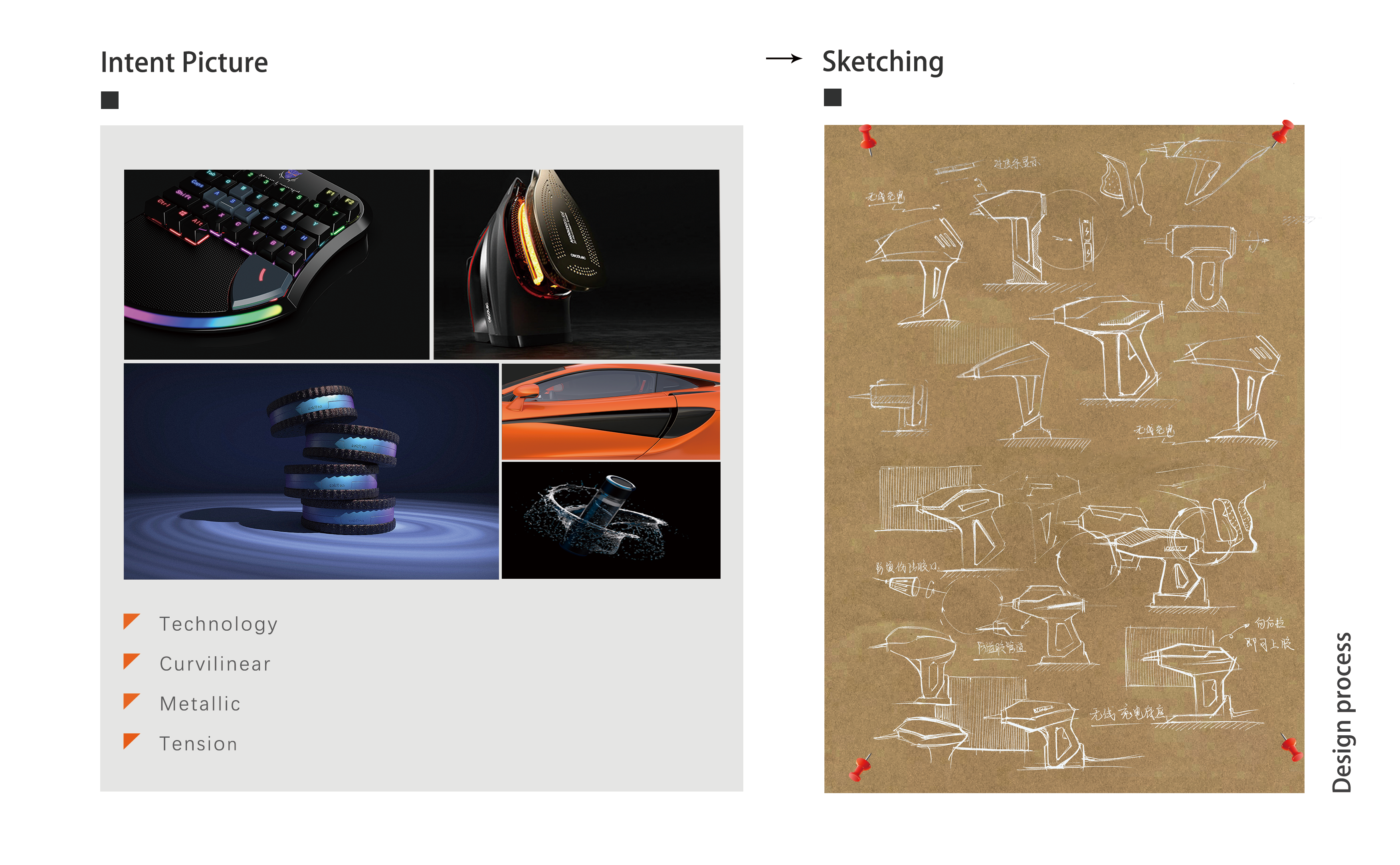 sample reels，UAV，Glue gun，timer，children，fire，rocket，environment protection，