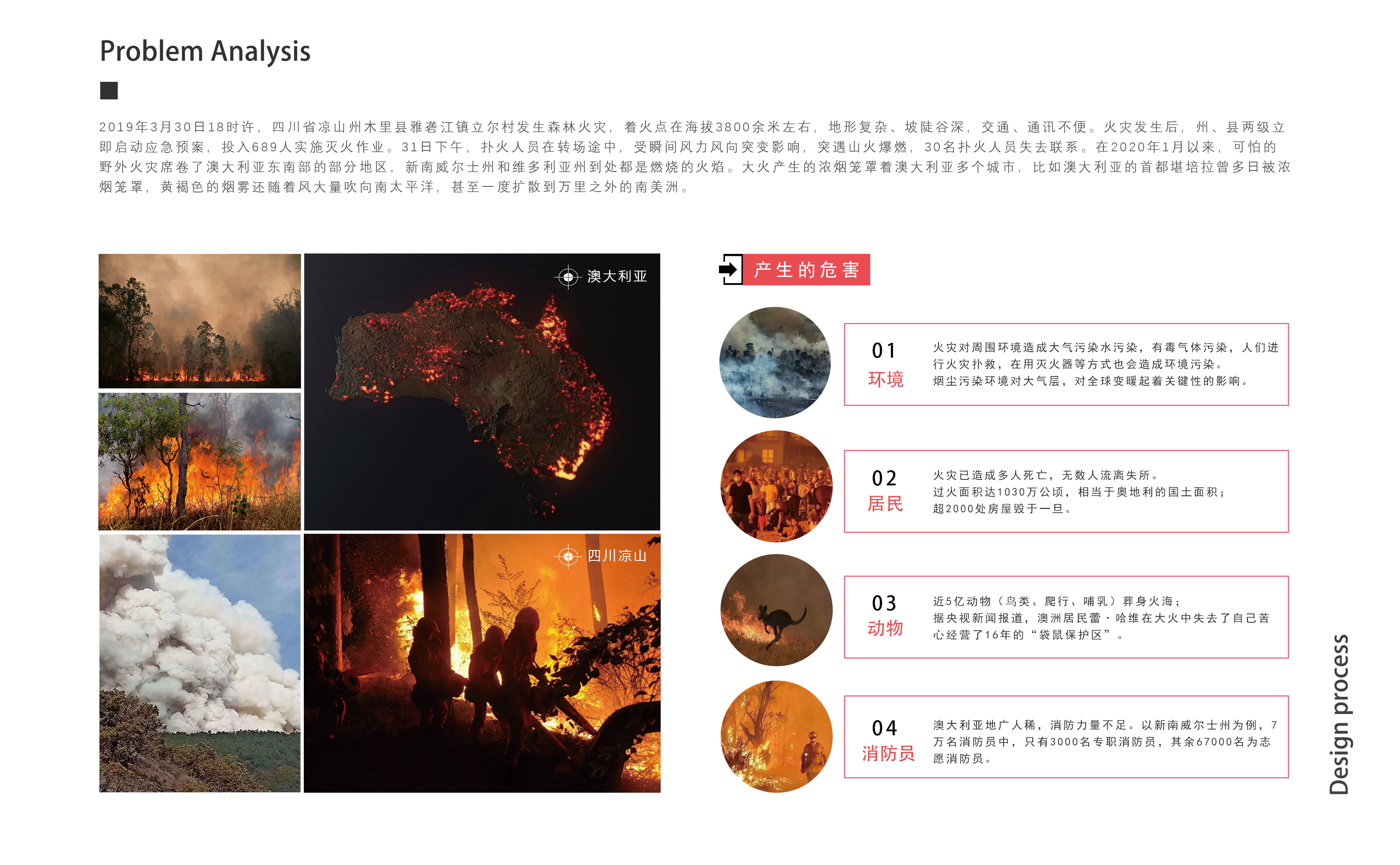 sample reels，UAV，Glue gun，timer，children，fire，rocket，environment protection，